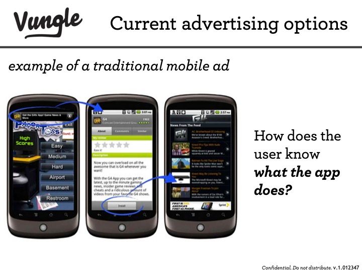 Vungle pitch deck slide showing traditional mobile ad screens and asking how a user knows what the app does
