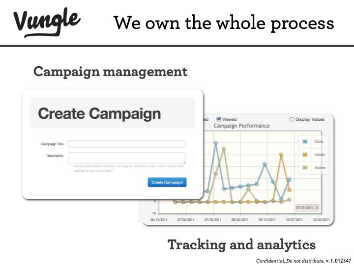 Vungle pitch deck slide showing the campaign-management and tracking-and-analytics dashboards